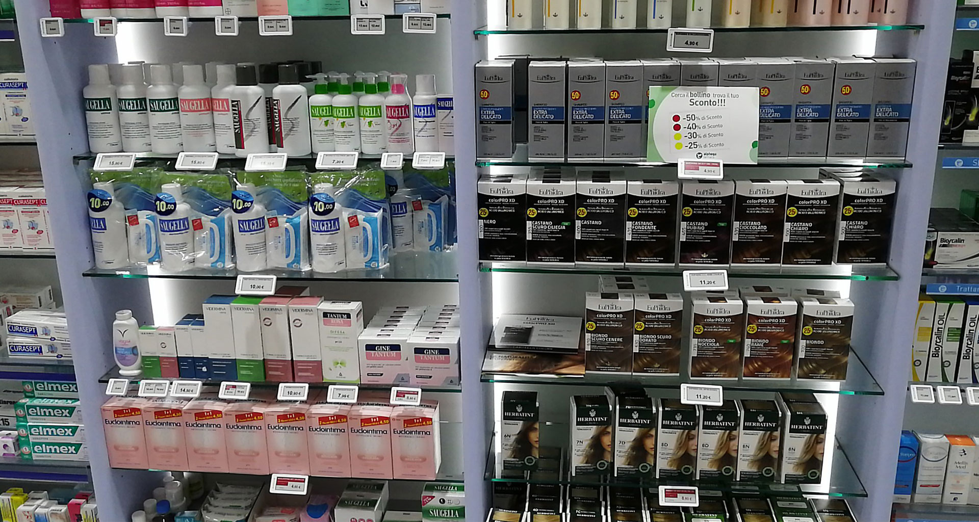 Etichette Elettroniche Farmacie